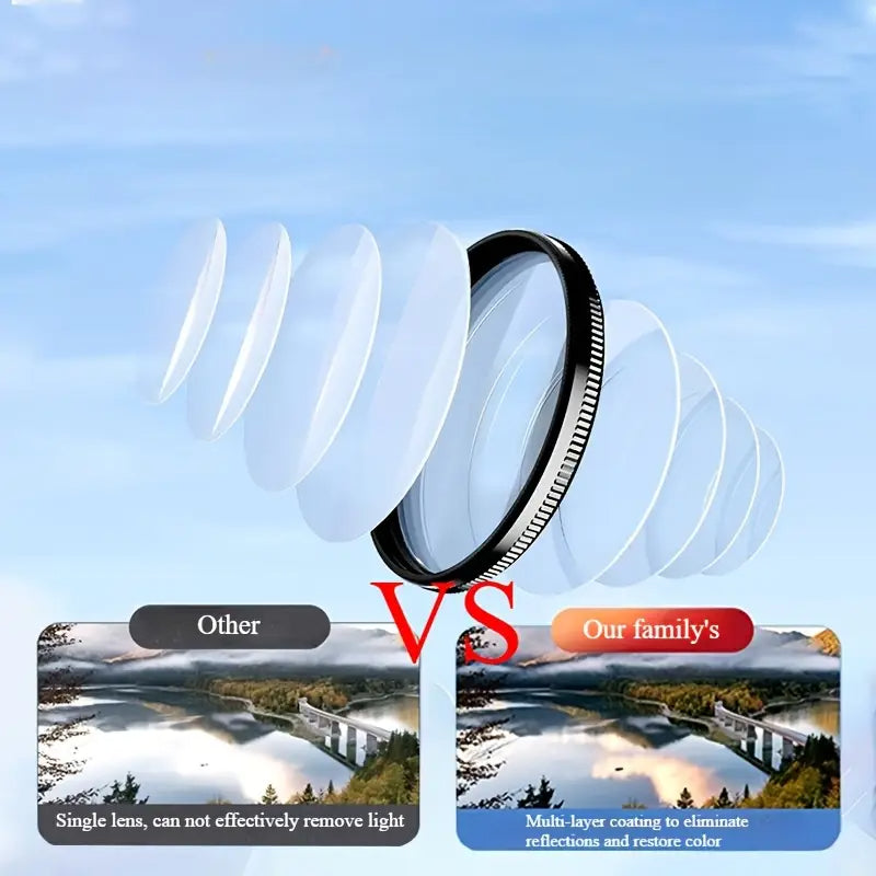 Smartphone Lens Filter | 52mm Size | Reduces Glare | Glass
