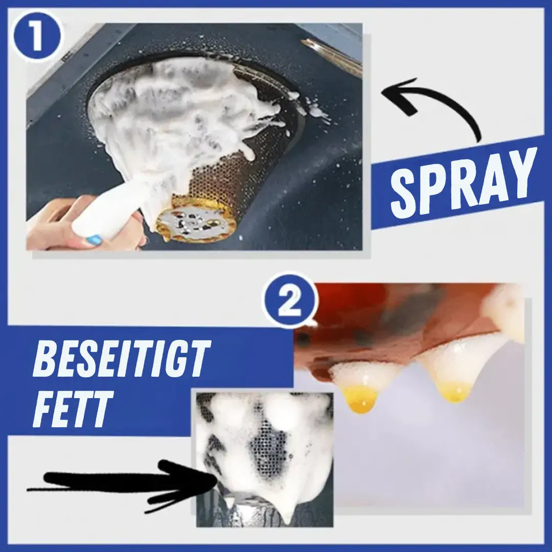 Foam Cleaner | Eco-friendly | Grease Removal | Plastic