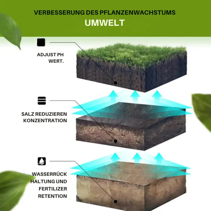 Soil Conditioner | Fast Transformation | Enriches Soil | Natural