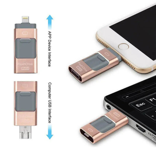 USB Stick | Type-C | Fast Data Transfer | Metal