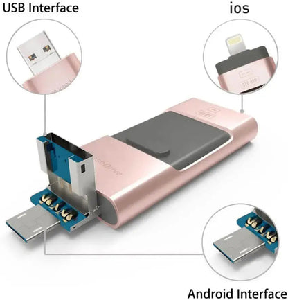 USB Stick | Type-C | Fast Data Transfer | Metal