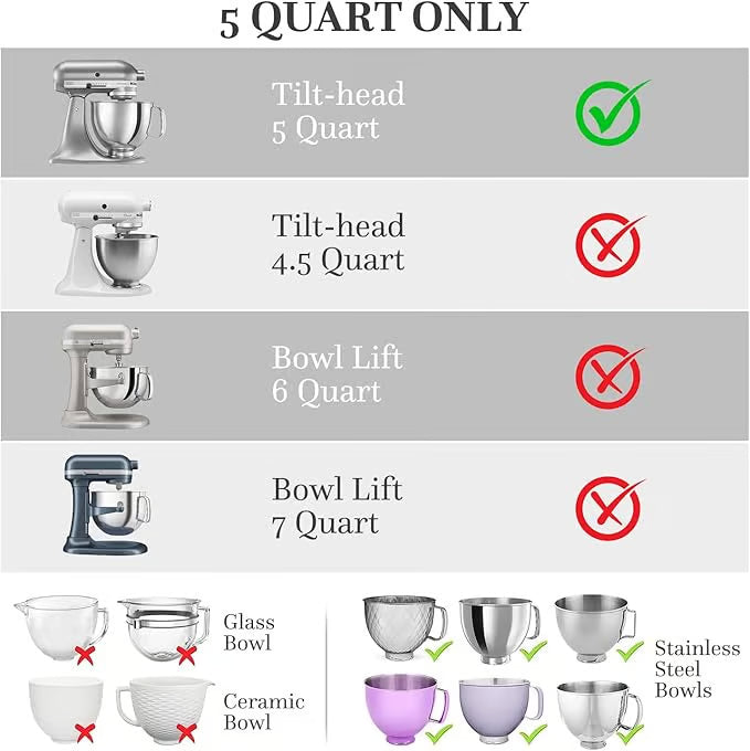 Mixer Insert | Non-stick | Secure Fit | Dishwasher-safe