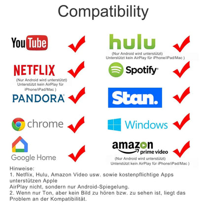 Wireless HDMI Adapter | Full HD | Easy Plug & Play | Plastic