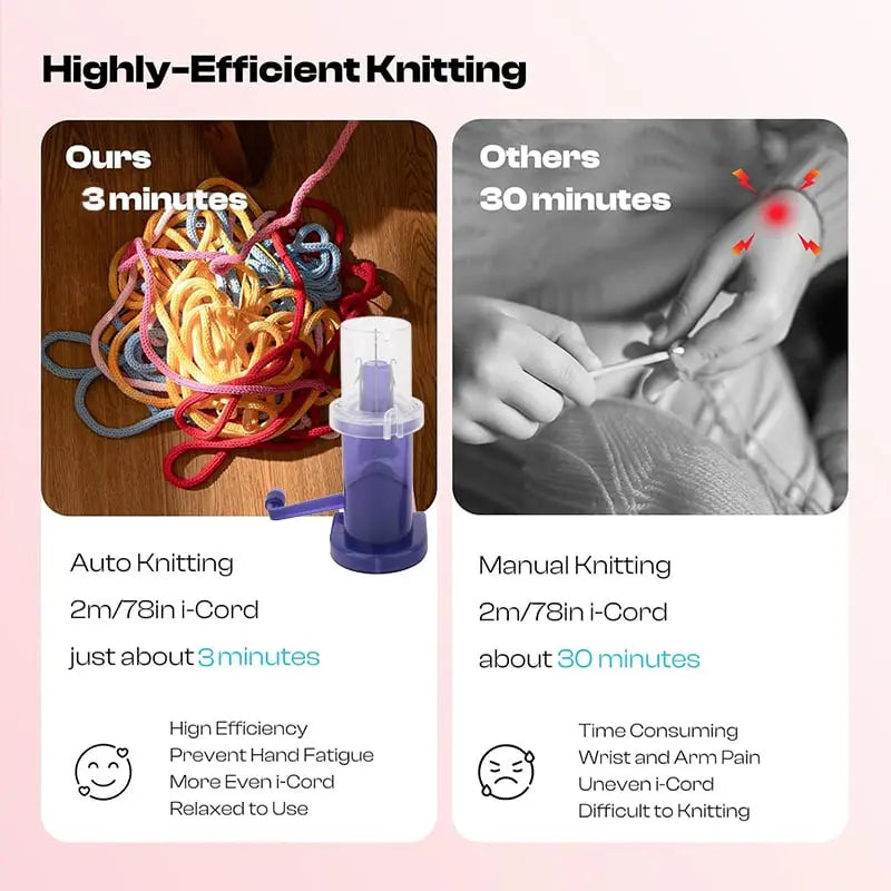 Knitting Tool | Non-stick | Even Tension System | Plastic