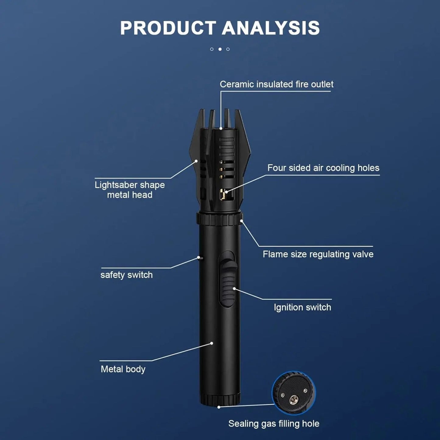 Outdoor Lighter | Jet Flame | Weather Resistant | Heat-resistant