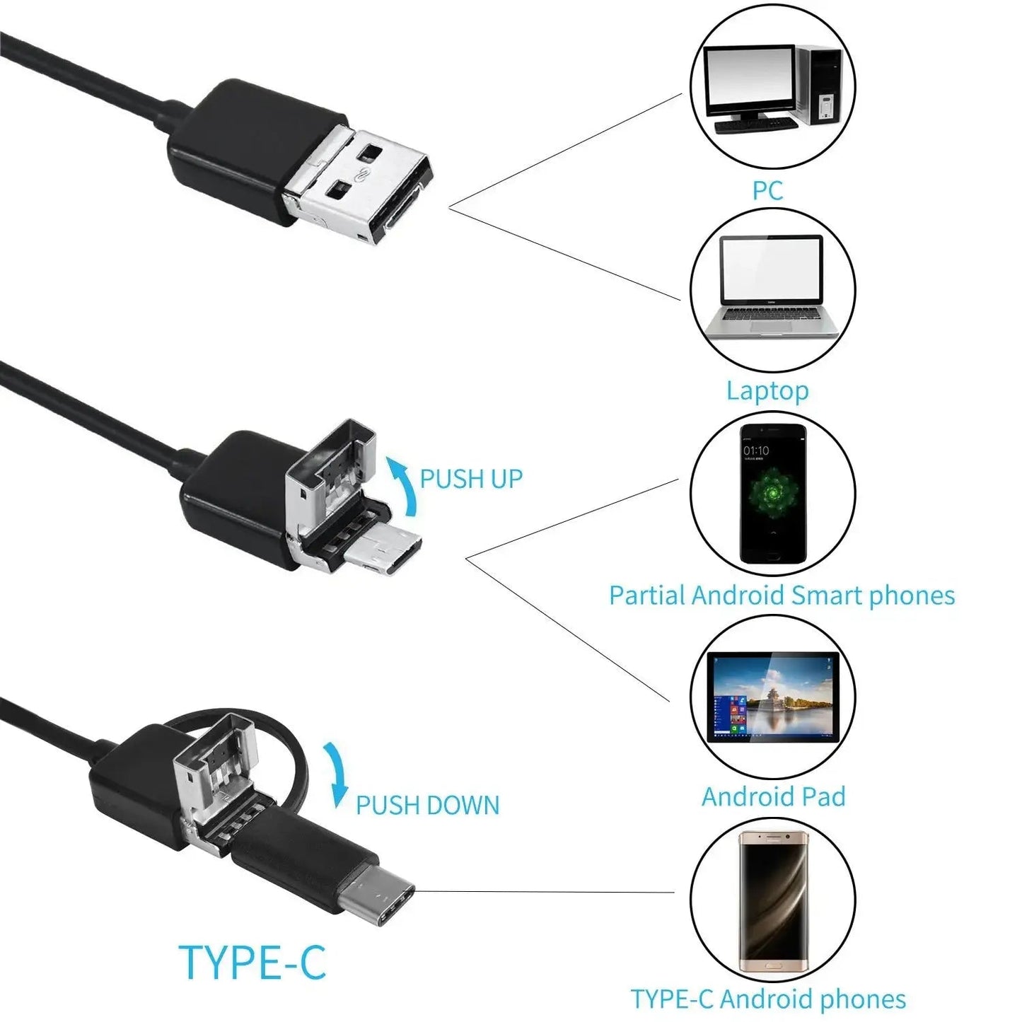 Endoscope Camera | HD Resolution | Precise Inspection | Metal