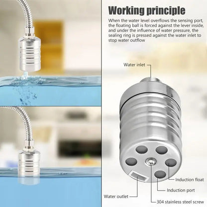 Mini Float Valve | Rust-resistant | Overflow Prevention | Stainless Steel