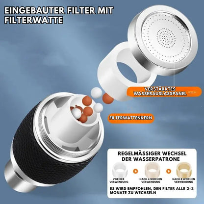 Faucet Attachment | Splash-proof | 360° Rotation | Plastic
